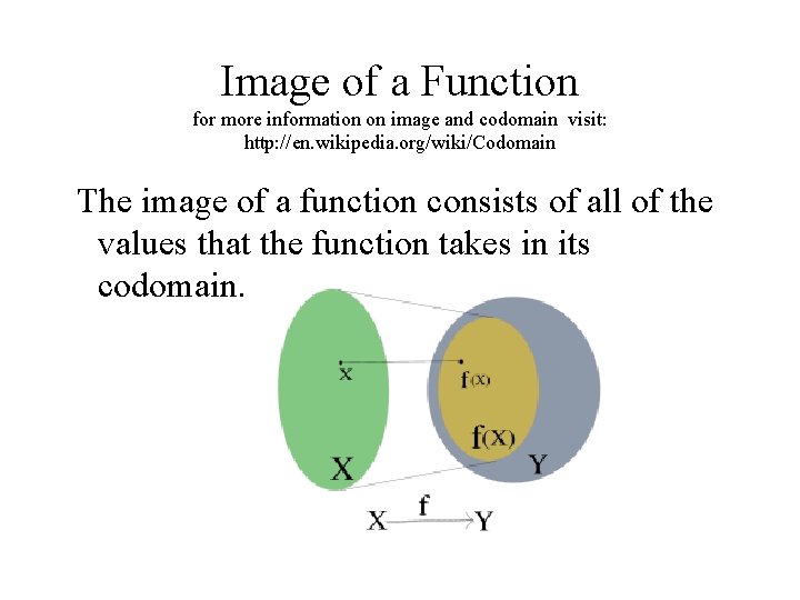 Image of a Function for more information on image and codomain visit: http: //en.