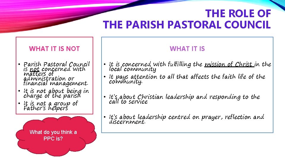 THE ROLE OF THE PARISH PASTORAL COUNCIL WHAT IT IS NOT WHAT IT IS