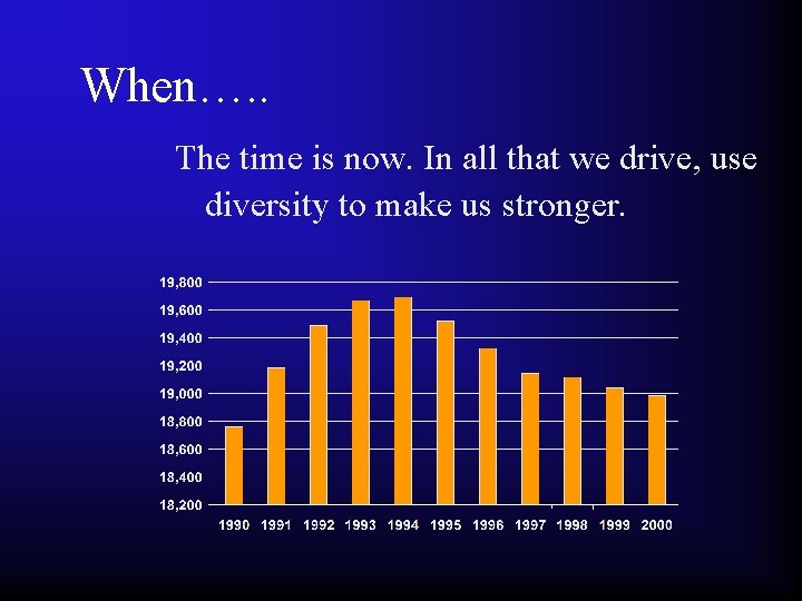 When…. . The time is now. In all that we drive, use diversity to