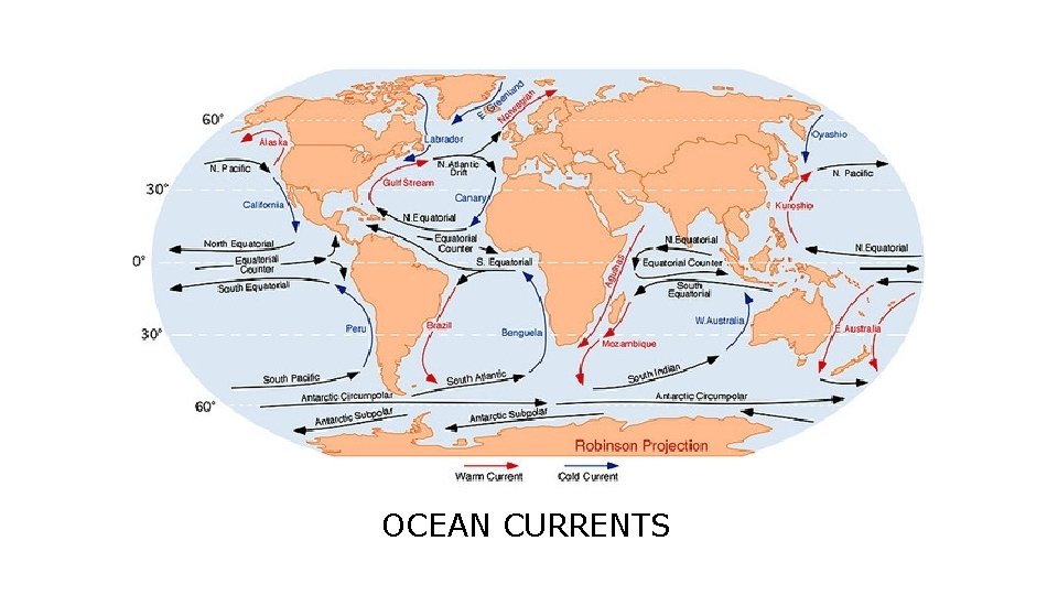 OCEAN CURRENTS 