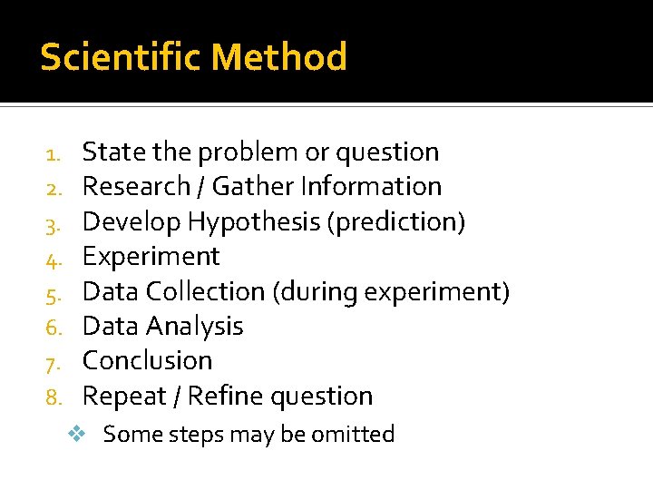 Scientific Method 1. 2. 3. 4. 5. 6. 7. 8. State the problem or
