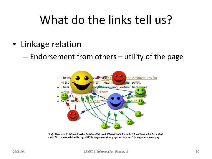 What do the links tell us? • Linkage relation – Endorsement from others –