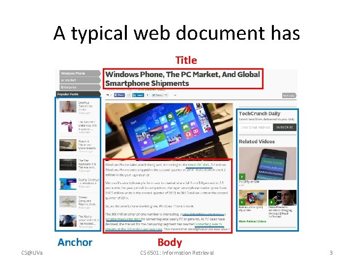 A typical web document has Title CS@UVa Anchor Body CS 6501: Information Retrieval 3