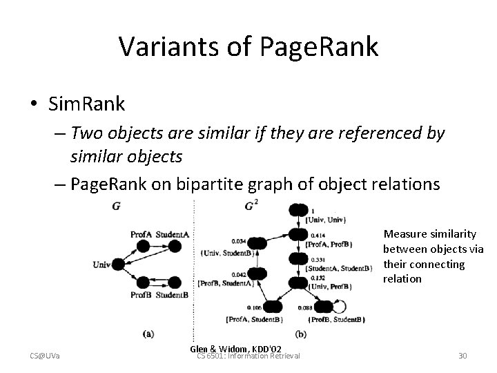 Variants of Page. Rank • Sim. Rank – Two objects are similar if they