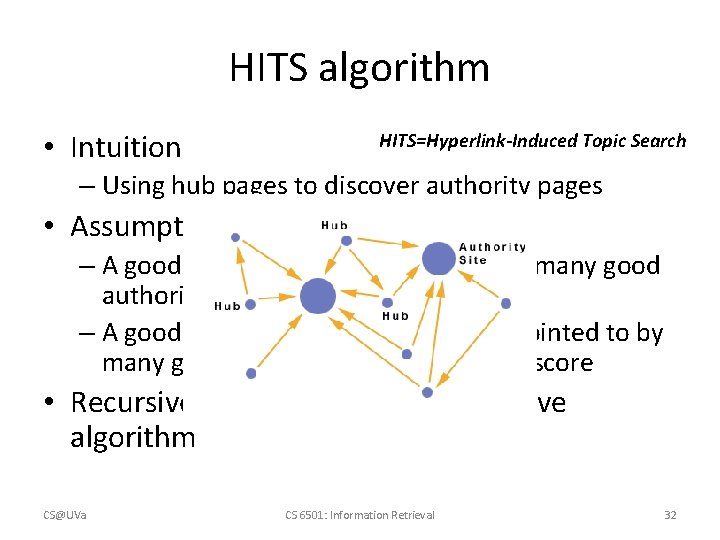 HITS algorithm • Intuition HITS=Hyperlink-Induced Topic Search – Using hub pages to discover authority