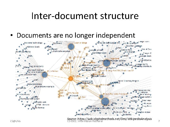 Inter-document structure • Documents are no longer independent CS@UVa Source: https: //wiki. digitalmethods. net/Dmi/Wikipedia.