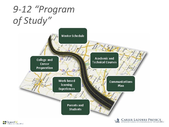 9 -12 “Program of Study” Master Schedule Academic and Technical Courses College and Career