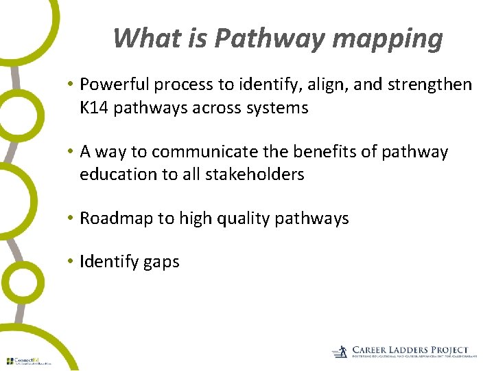 What is Pathway mapping • Powerful process to identify, align, and strengthen K 14
