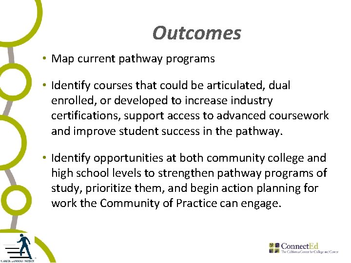 Outcomes • Map current pathway programs • Identify courses that could be articulated, dual