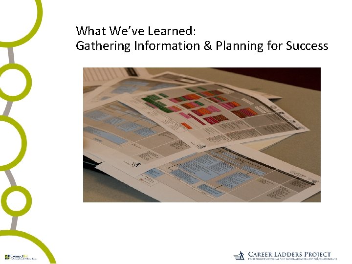 What We’ve Learned: Gathering Information & Planning for Success 