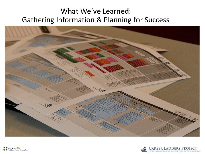What We’ve Learned: Gathering Information & Planning for Success 
