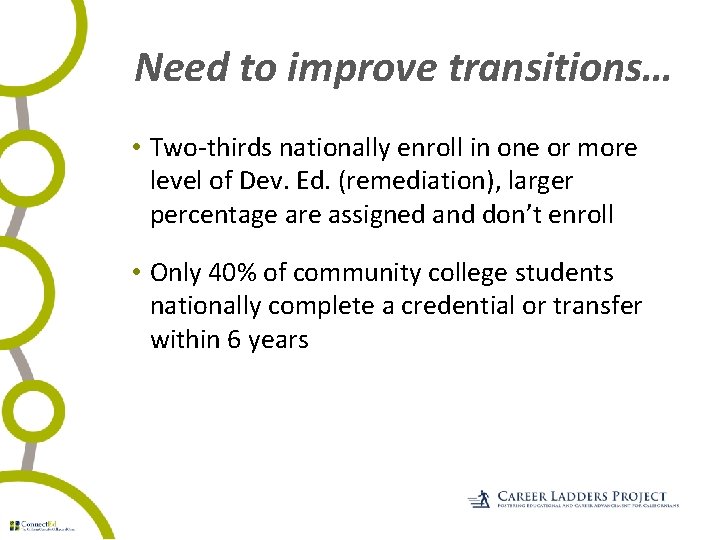 Need to improve transitions… • Two-thirds nationally enroll in one or more level of