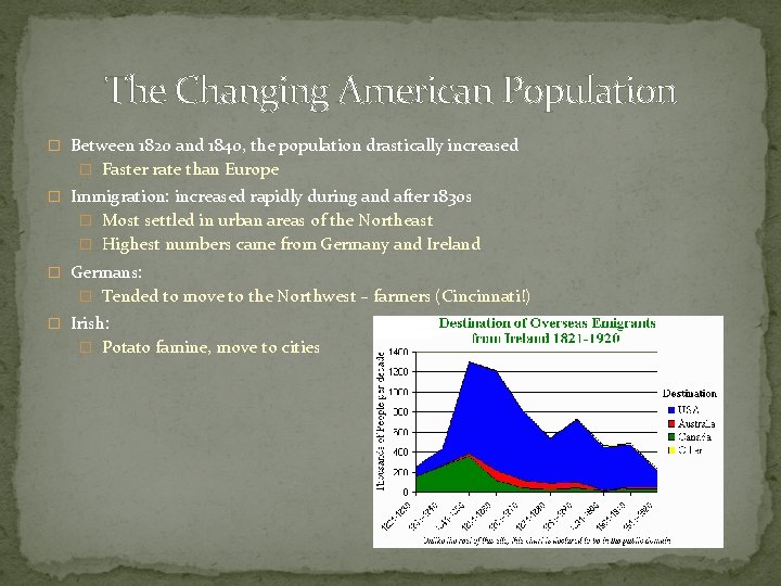 The Changing American Population � Between 1820 and 1840, the population drastically increased �