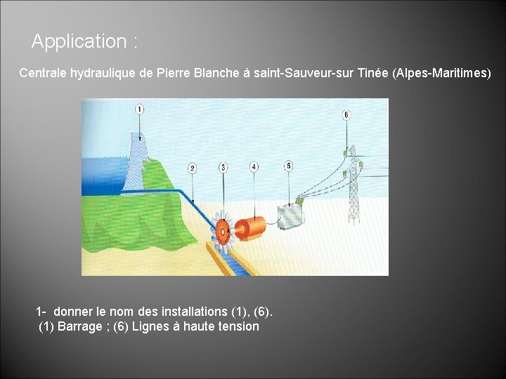 Application : Centrale hydraulique de Pierre Blanche à saint-Sauveur-sur Tinée (Alpes-Maritimes) 1 - donner Application : Centrale hydraulique de Pierre Blanche à saint-Sauveur-sur Tinée (Alpes-Maritimes) 1 - donner