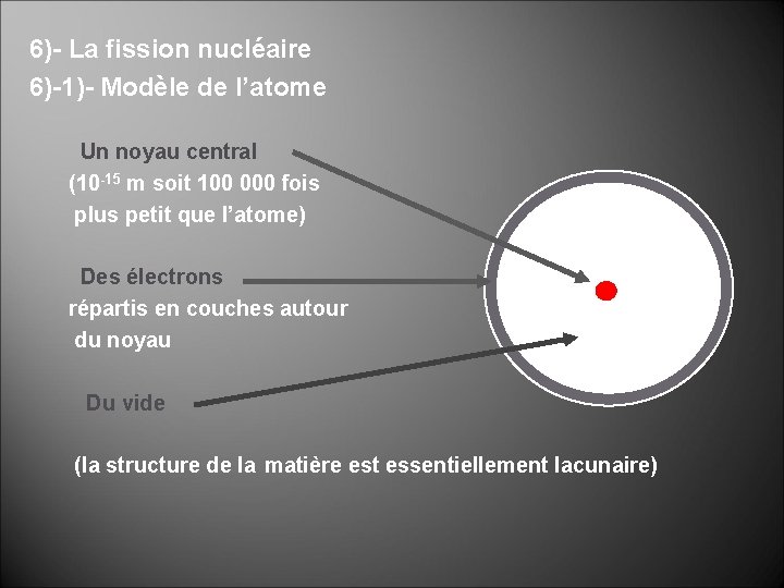 6)- La fission nucléaire 6)-1)- Modèle de l’atome Un noyau central (10 -15 m 6)- La fission nucléaire 6)-1)- Modèle de l’atome Un noyau central (10 -15 m
