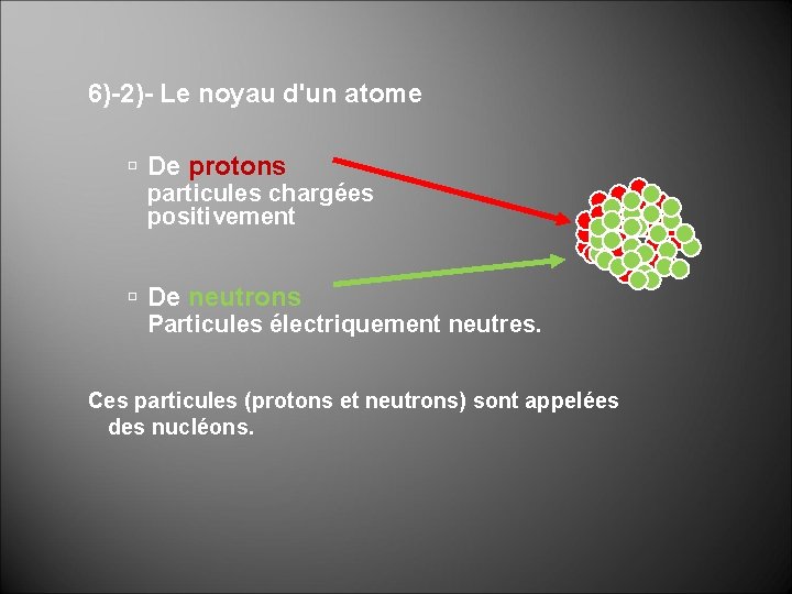 6)-2)- Le noyau d'un atome De protons particules chargées positivement De neutrons Particules électriquement 6)-2)- Le noyau d'un atome De protons particules chargées positivement De neutrons Particules électriquement