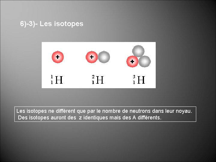 6)-3)- Les isotopes ne diffèrent que par le nombre de neutrons dans leur noyau. 6)-3)- Les isotopes ne diffèrent que par le nombre de neutrons dans leur noyau.