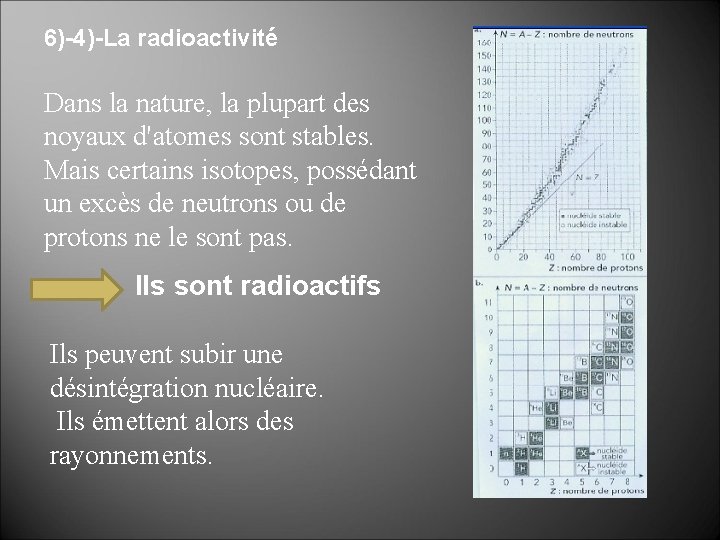 6)-4)-La radioactivité Dans la nature, la plupart des noyaux d'atomes sont stables. Mais certains 6)-4)-La radioactivité Dans la nature, la plupart des noyaux d'atomes sont stables. Mais certains