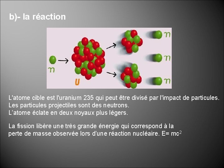 b)- la réaction L'atome cible est l'uranium 235 qui peut être divisé par l'impact b)- la réaction L'atome cible est l'uranium 235 qui peut être divisé par l'impact
