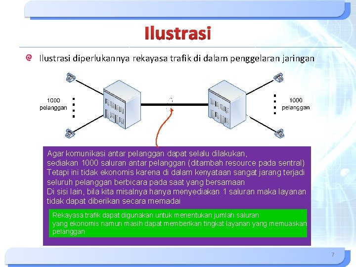 Ilustrasi diperlukannya rekayasa trafik di dalam penggelaran jaringan Agar komunikasi antar pelanggan dapat selalu