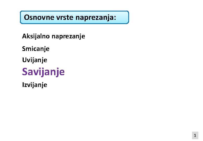 Osnovne vrste naprezanja: Aksijalno naprezanje Smicanje Uvijanje Savijanje Izvijanje 1 