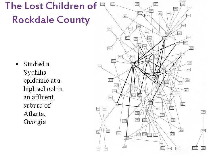 The Lost Children of Rockdale County • Studied a Syphilis epidemic at a high The Lost Children of Rockdale County • Studied a Syphilis epidemic at a high
