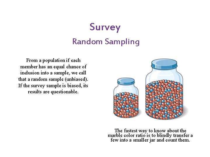 Survey Random Sampling From a population if each member has an equal chance of Survey Random Sampling From a population if each member has an equal chance of