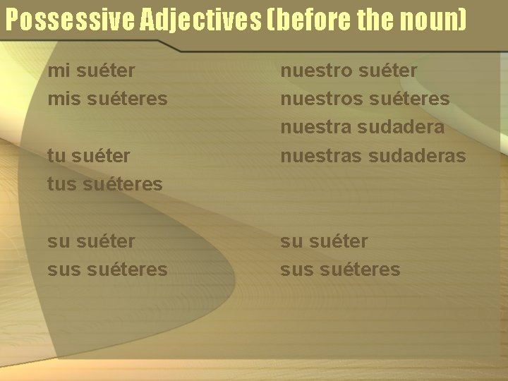Possessive Adjectives (before the noun) mi suéter mis suéteres tu suéter tus suéteres su