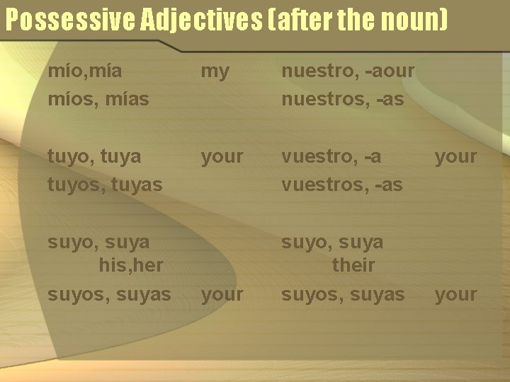 Possessive Adjectives (after the noun) mío, mía míos, mías my nuestro, -aour nuestros, -as
