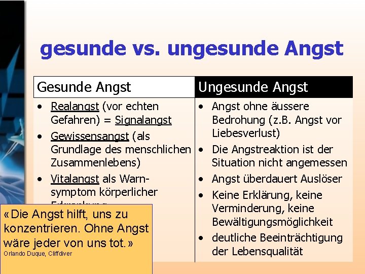 gesunde vs. ungesunde Angst Gesunde Angst Ungesunde Angst • Realangst (vor echten Gefahren) =