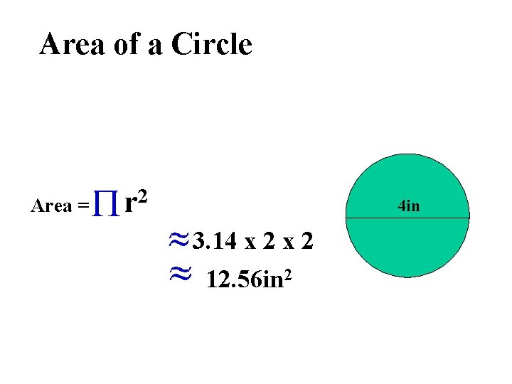 Area of a Circle Area = r 2 4 in 3. 14 x 2