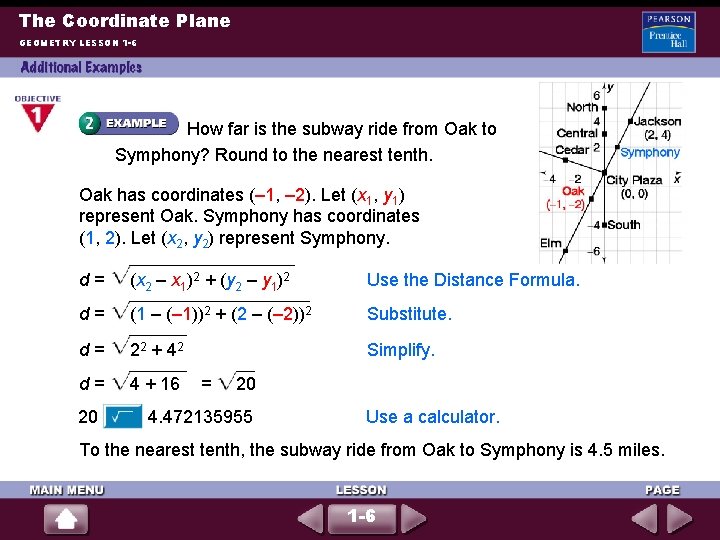 The Coordinate Plane GEOMETRY LESSON 1 -6 How far is the subway ride from
