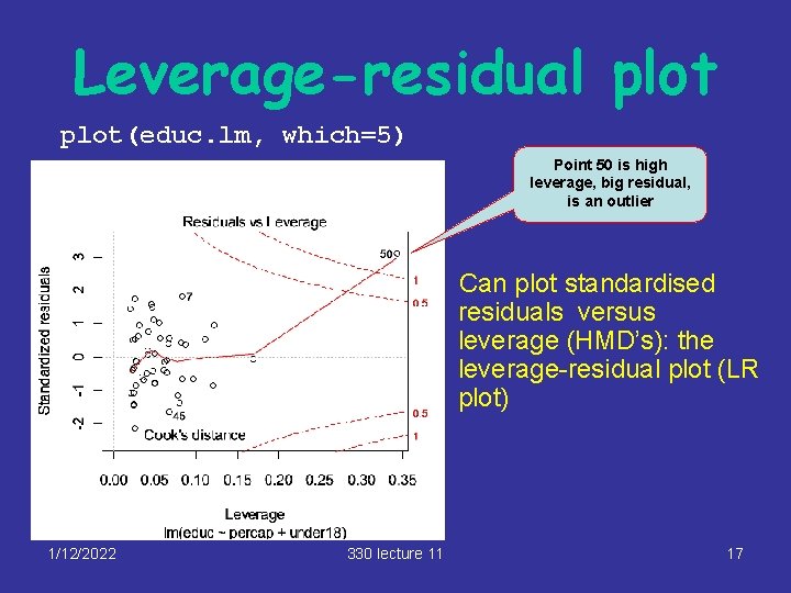Leverage-residual plot(educ. lm, which=5) Point 50 is high leverage, big residual, is an outlier