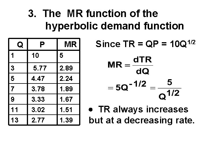3. The MR function of the hyperbolic demand function Q MR P 1 10