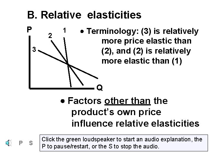 B. Relative elasticities P 2 3 1 Terminology: (3) is relatively more price elastic
