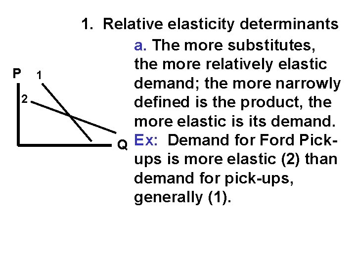 P 2 1 1. Relative elasticity determinants a. The more substitutes, the more relatively
