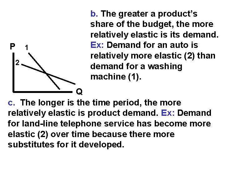 P 2 1 b. The greater a product’s share of the budget, the more