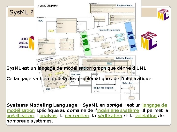 Sys. ML ? UML Sys. ML est un langage de modélisation graphique dérivé d'UML