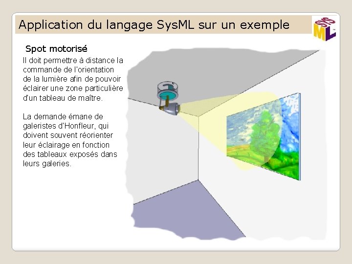 Application du langage Sys. ML sur un exemple Spot motorisé Il doit permettre à