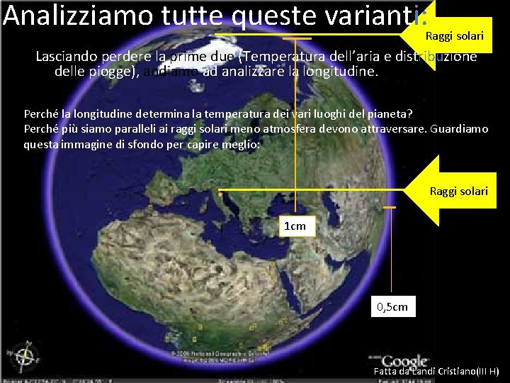 Analizziamo tutte queste varianti: Raggi solari Lasciando perdere la prime due (Temperatura dell’aria e