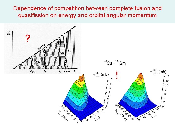 Lecture 4 1 The role of orientation angles