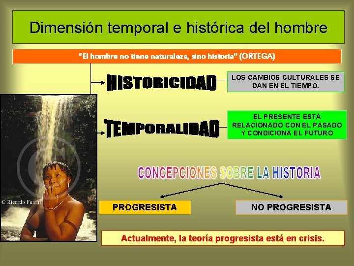 Dimensión temporal e histórica del hombre “El hombre no tiene naturaleza, sino historia” (ORTEGA)