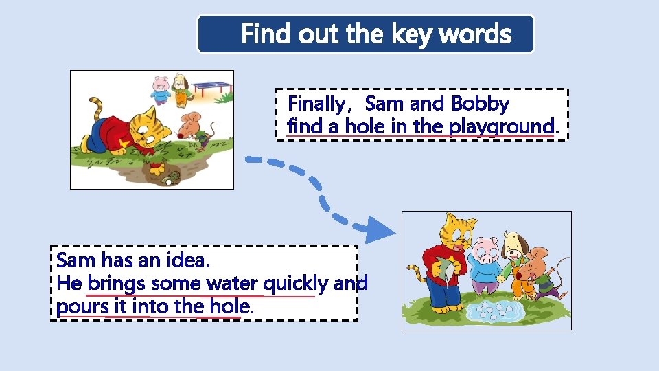 Find out the key words Finally，Sam and Bobby find a hole in the playground.