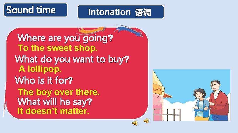 Sound time Intonation 语调 Where are you going? To the sweet shop. What do