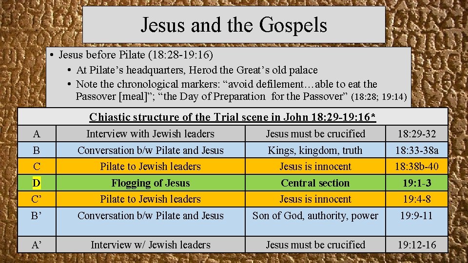 Jesus and the Gospels • Jesus before Pilate (18: 28 -19: 16) • At