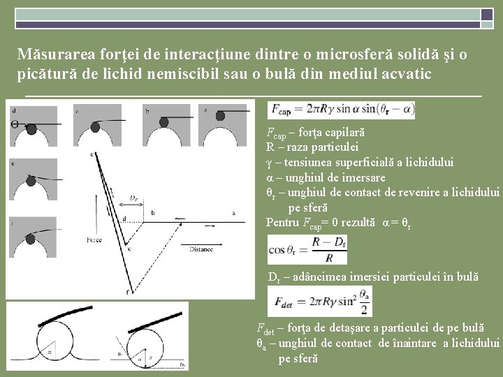 Măsurarea forţei de interacţiune dintre o microsferă solidă şi o picătură de lichid nemiscibil Măsurarea forţei de interacţiune dintre o microsferă solidă şi o picătură de lichid nemiscibil