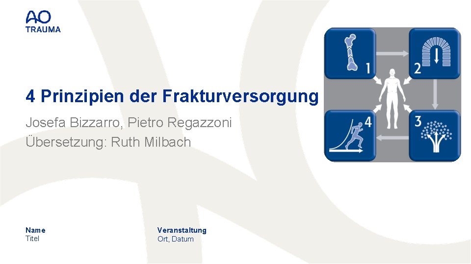 4 Prinzipien der Frakturversorgung Josefa Bizzarro, Pietro Regazzoni Übersetzung: Ruth Milbach Name Titel Veranstaltung