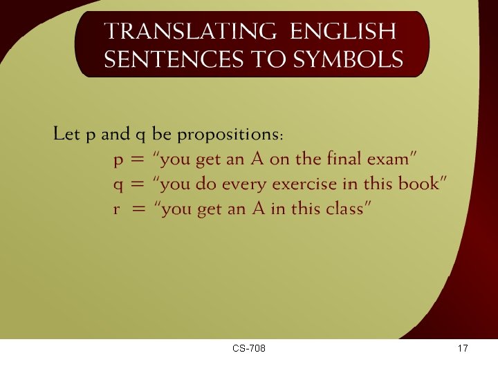 Translating English Sentences to Symbols - 12 CS-708 17 