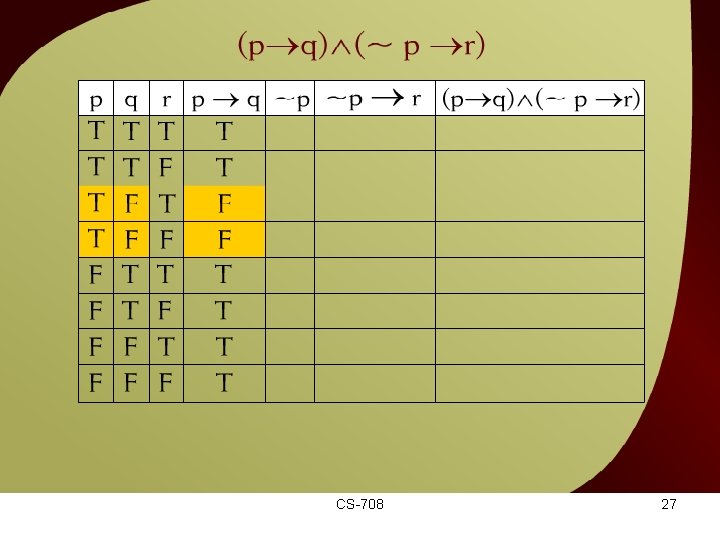 (p q) (~p r) - 21 CS-708 27 