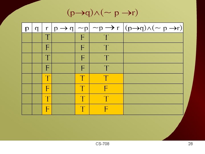 (p q) (~p r) – 21 a CS-708 28 